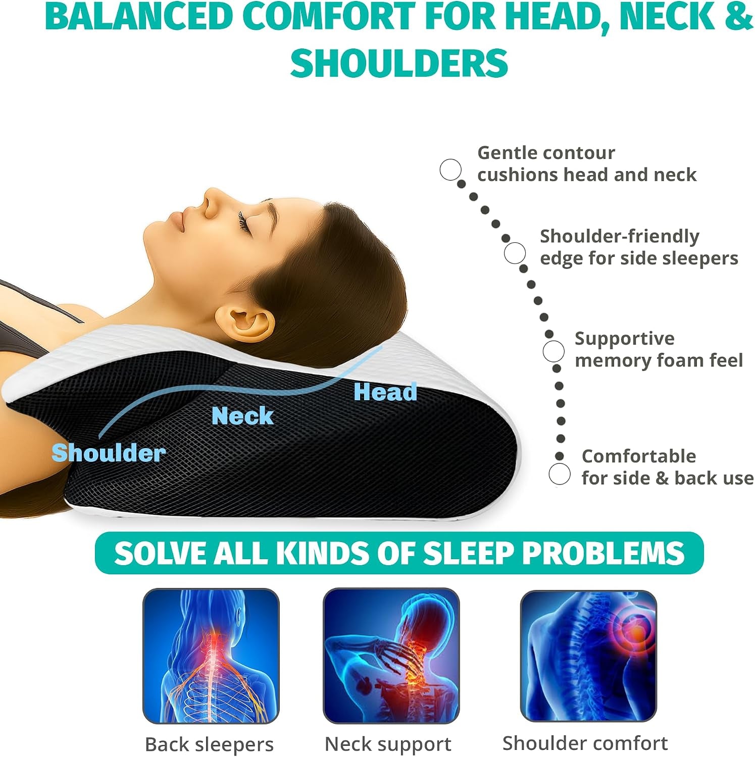 Cervical Neck Pillow for Sleeping – Memory Foam Back Sleeper Pillow & Stomach Sleeper Pillow for Adults – Ergonomic Design for Side Sleepers with Shoulder, Back & Neck Support
