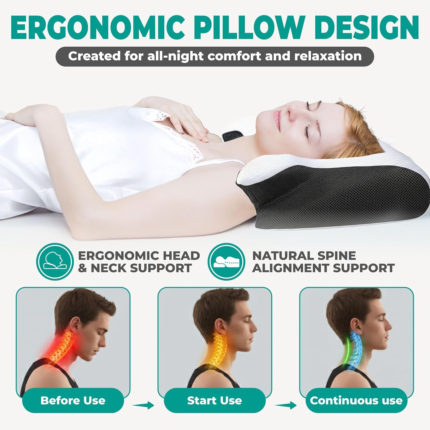 Cervical Neck Pillow for Sleeping – Memory Foam Back Sleeper Pillow & Stomach Sleeper Pillow for Adults – Ergonomic Design for Side Sleepers with Shoulder, Back & Neck Support