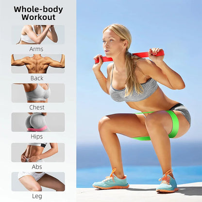 Different Resistance Bands